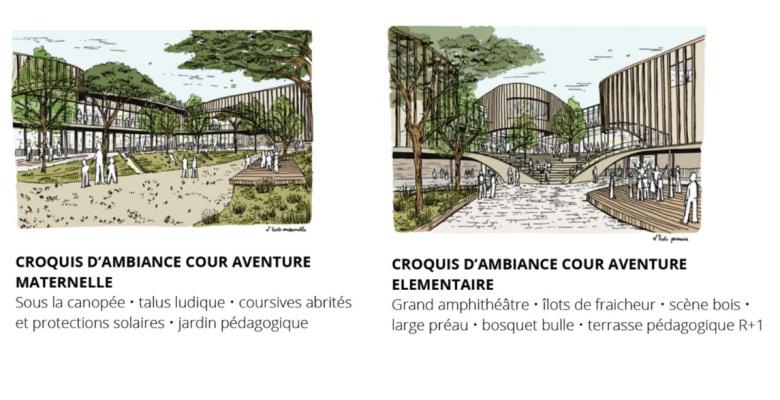 Cours aventure